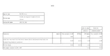 Avis clients – Pince perforatrice rotative pour cuir, ceintures et sacs