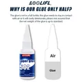 Colle cyanoacrylate 20 g à séchage rapide pour cuir et métal – 5