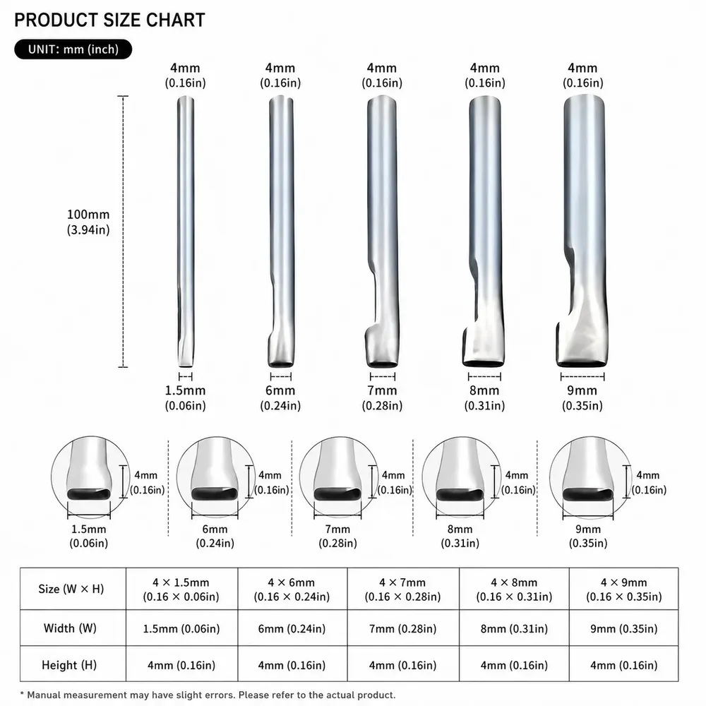 Kit 5 perforateurs cuir ovales 1,5 à 9 mm