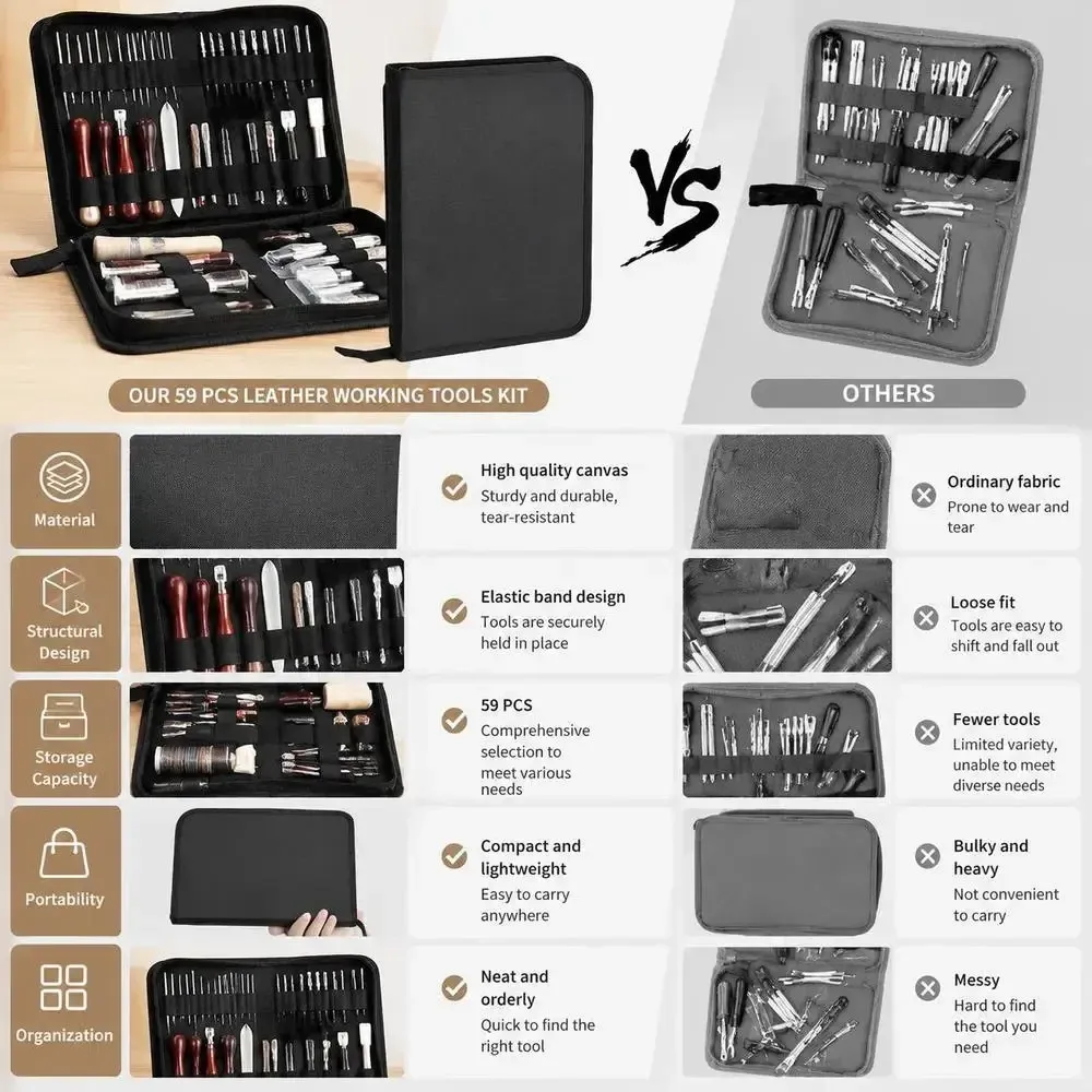 Kit 59 outils cuir poinçonnage couture découpe avec sac