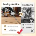 Machine à coudre cuir manuelle robuste pour chaussures et sacs – 3