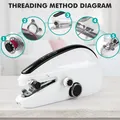 Mini machine à coudre électrique portable, outil pratique – 2