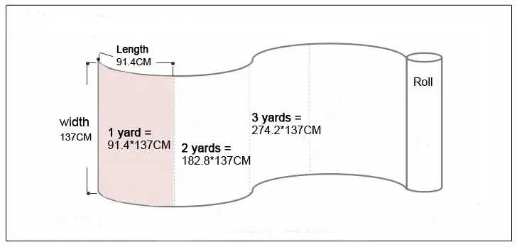 Similicuir PU fibre carbone 0,5 mm élastique universel